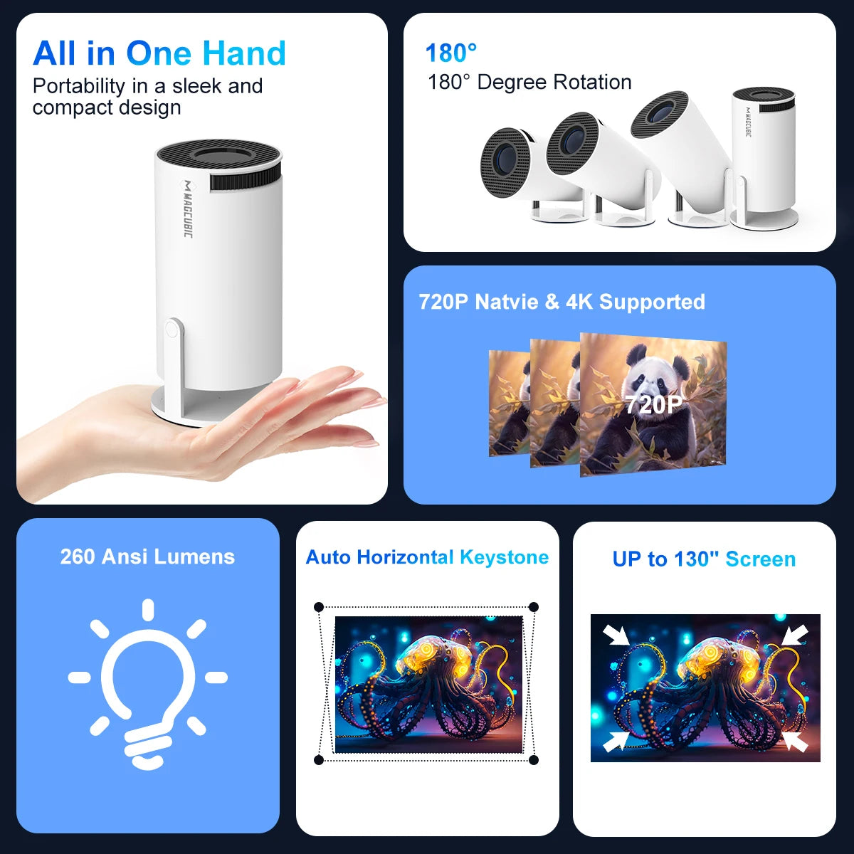 Discover the HY300 Pro: Your Ultimate 4K Android Projector with Dual WiFi6 for Home Cinema and Outdoor Fun!